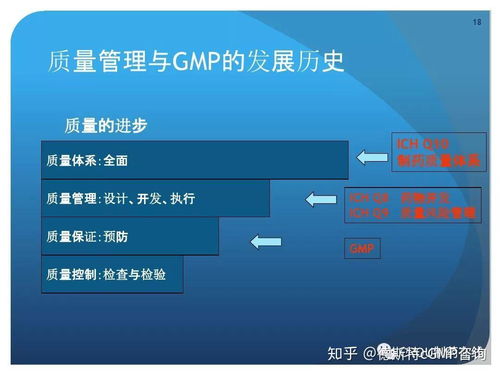 新版GMP對制藥企業生產質量管理的深遠影響及管理咨詢啟示