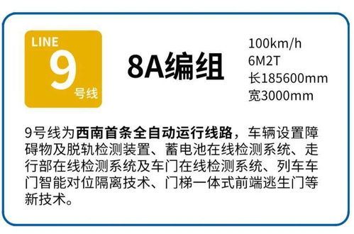 小9線竣工驗(yàn)收?qǐng)A滿成功，小通在線啟動(dòng)開通倒計(jì)時(shí)