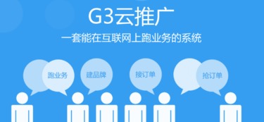 選對(duì)工具更高效 廣州產(chǎn)品推廣之深度測(cè)評(píng) g3云推廣  小通在線對(duì)比分析