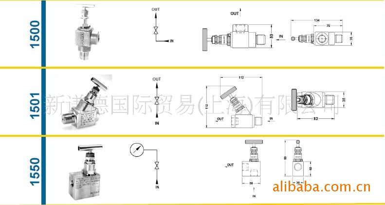 進(jìn)口英國(guó)ALCO儀表閥 品質(zhì)標(biāo)桿與供貨新選擇